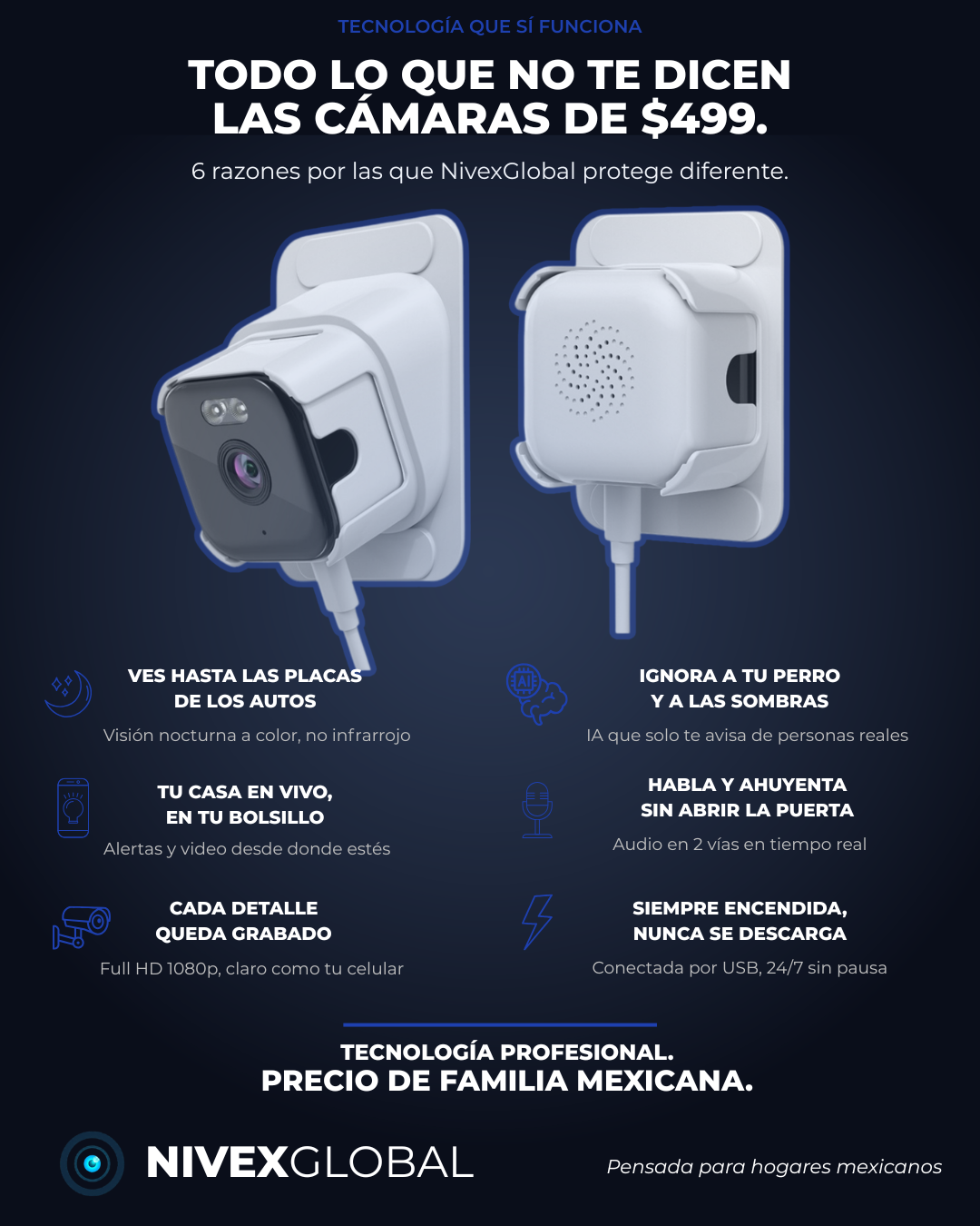 Antirratero Pro™