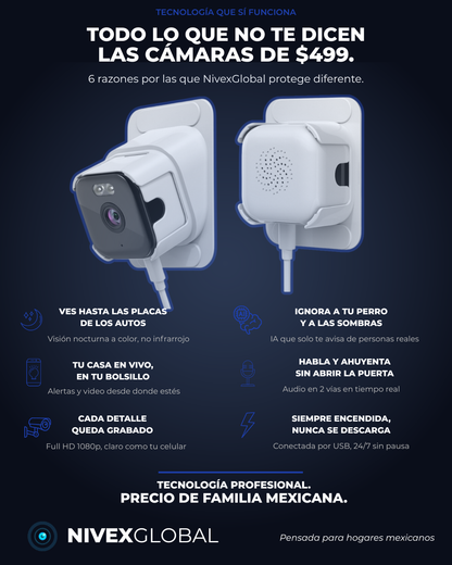 Antirratero Pro™