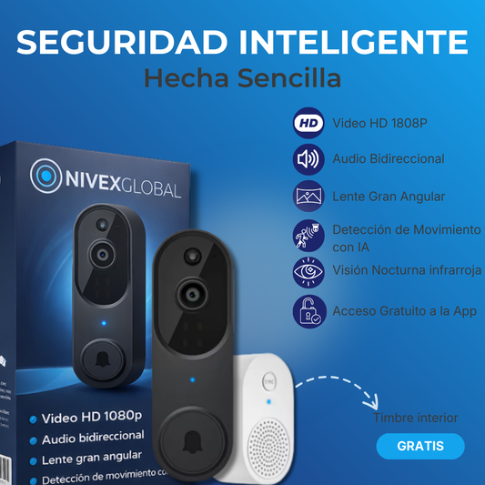 Nivex Cero Dudas - Tu Puerta Bajo Control